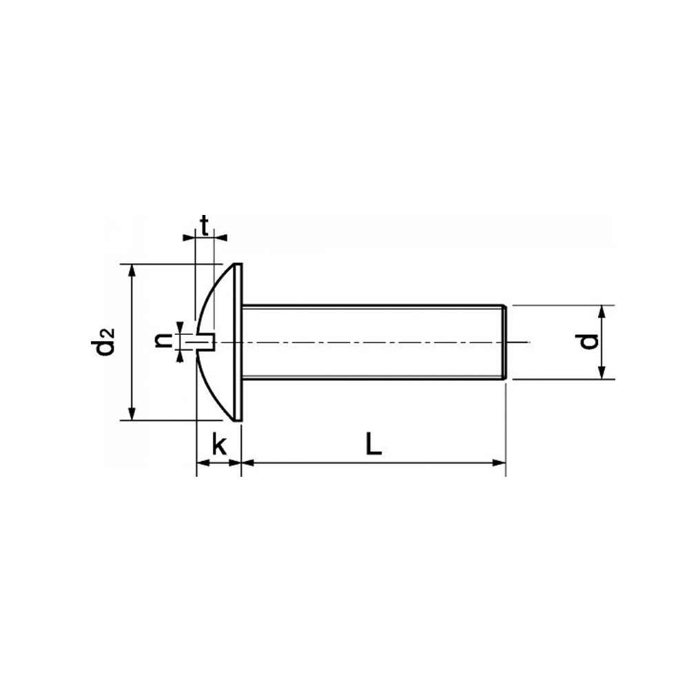 Diamètre et longueur d'une vis, apprenons à bien estimer les dimensions  nécessaires ? - Rocket