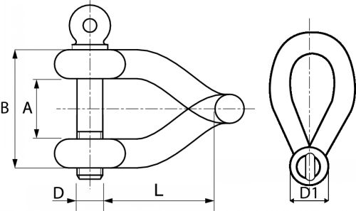 schema manille torse